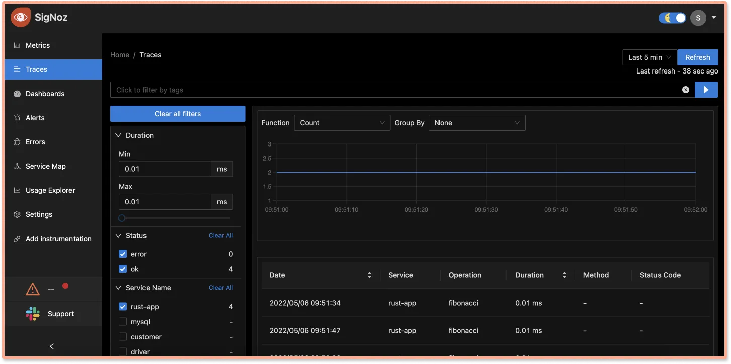 Traces tab of SigNoz dashboard