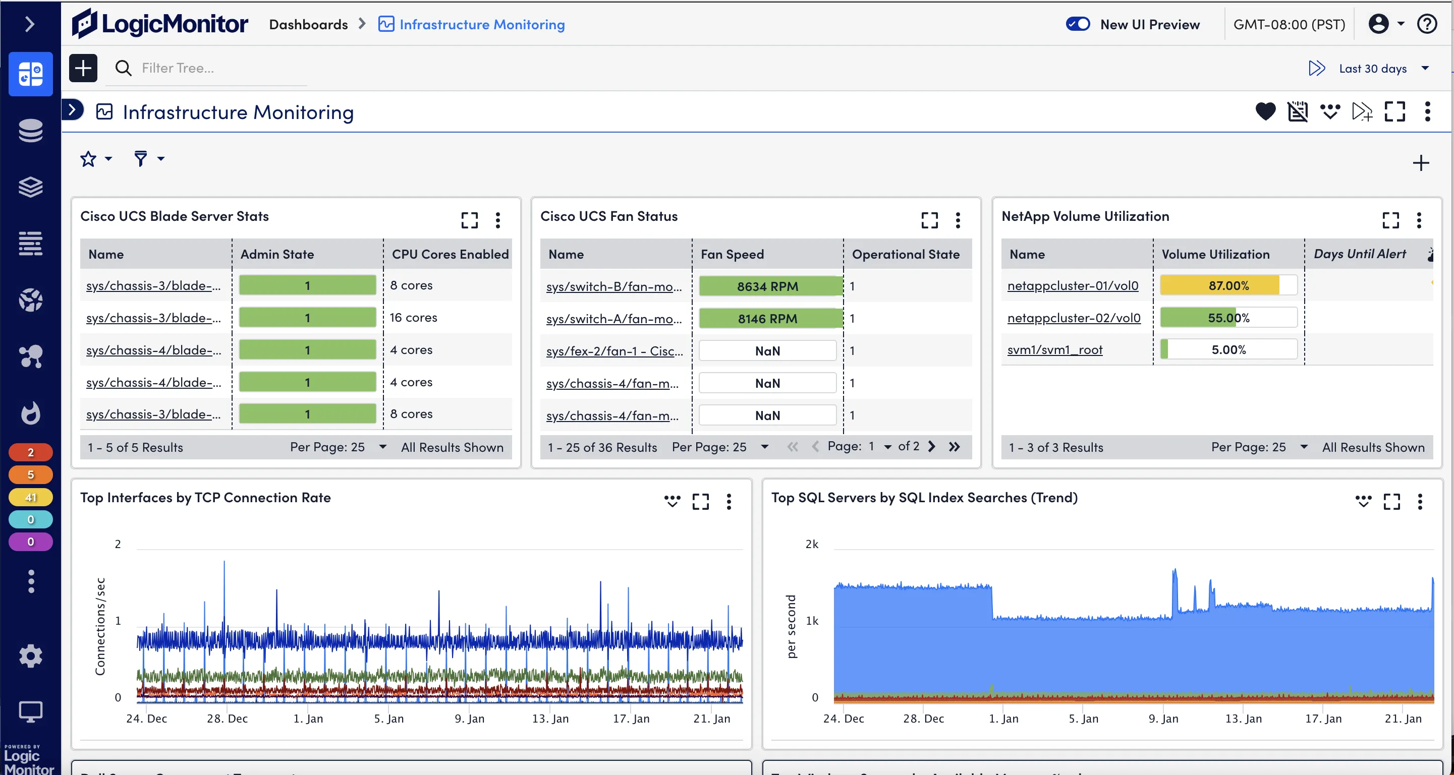 Infrastructure monitoring