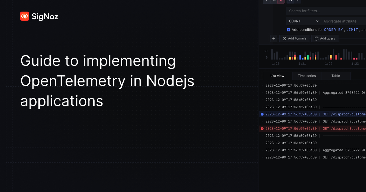 Monitor your Nodejs applications with SigNoz