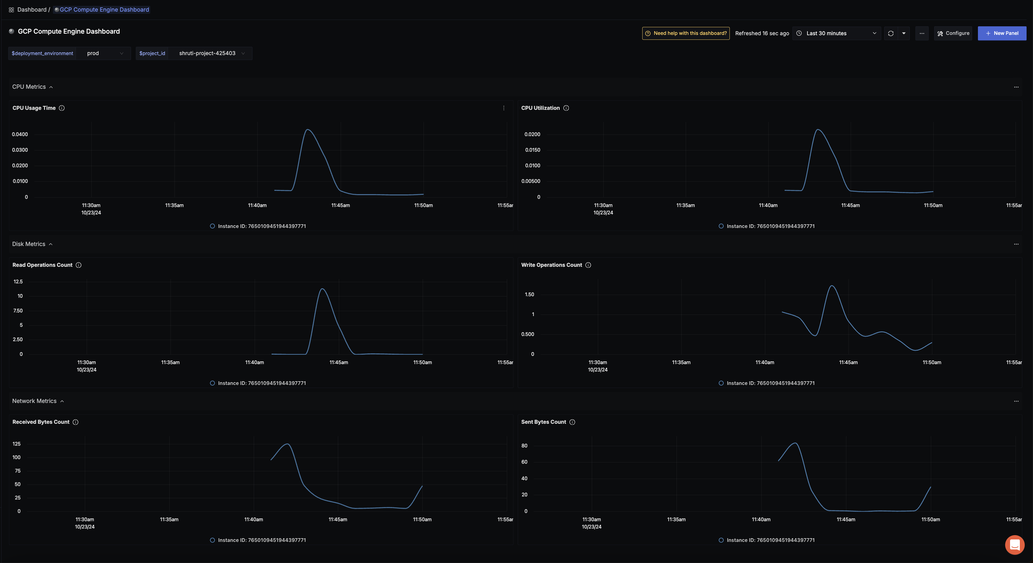 GCP Compute Engine Dashboard