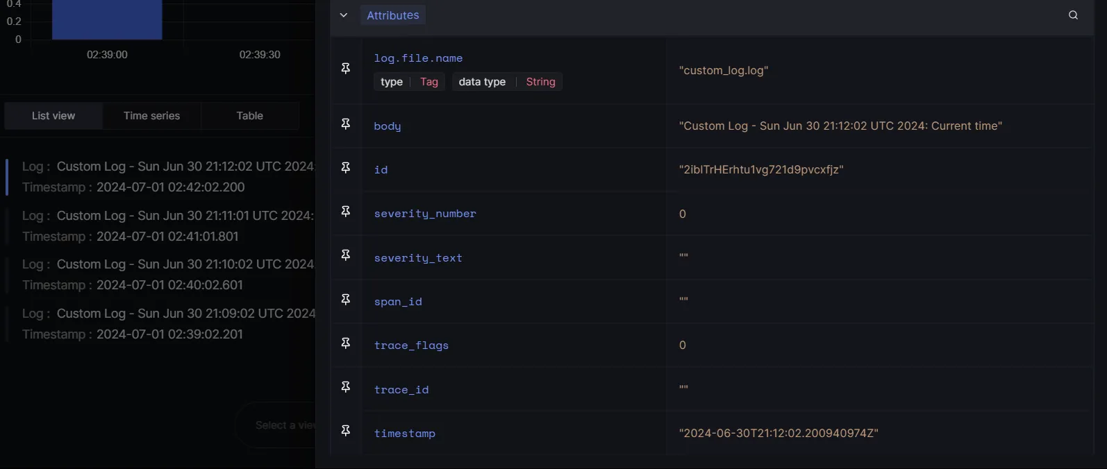 Log Attributes Section in SigNoz Dashboard